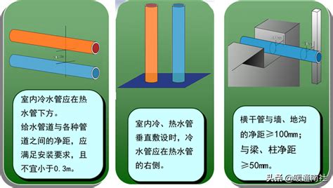 水管外露|给水管道明装、暗装敷设详解